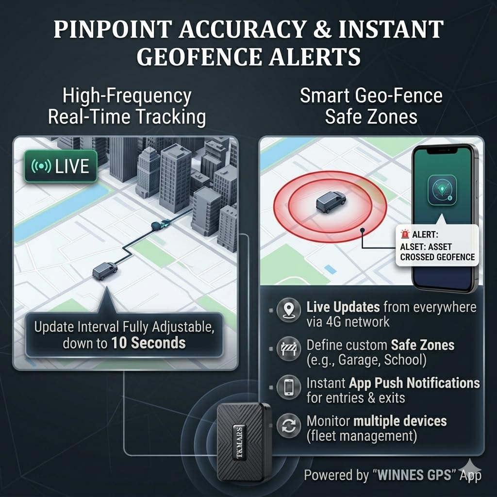 TKMARS Localizzatore GPS Auto 4G Senza Abbonamento, Tracker GPS Magnetico con App e SMS, Tracciamento in Tempo Reale per Auto e Moto, Batteria 1500 mAh, Geofence, Cronologia 6 Mesi