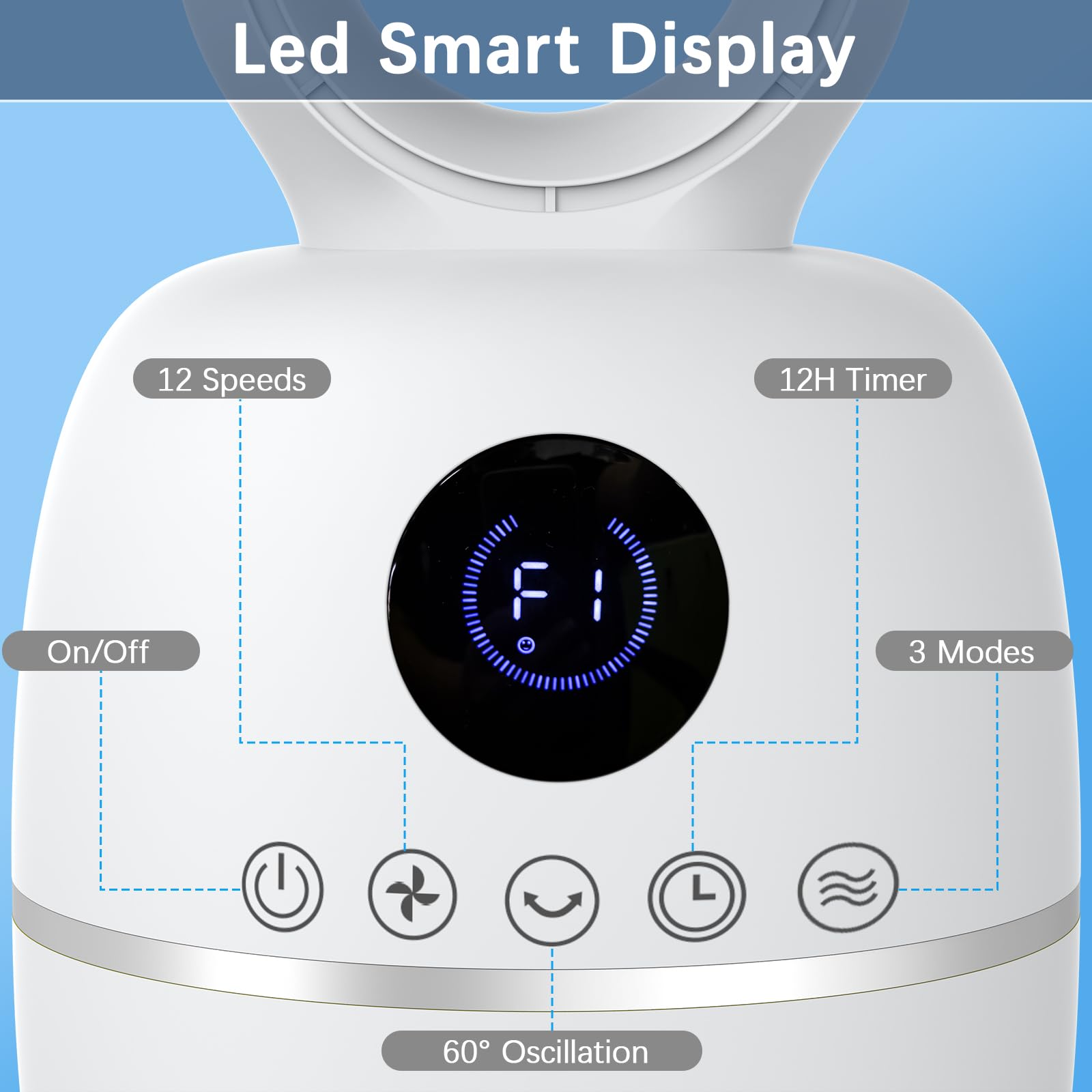 Ventilatore a Torre Senza Pale, 90CM Ventilatore Senza Pale, Motore DC, 12 Velocità, 12H Timer, Telecomando, Display LED, Oscillazione Automatica 60°