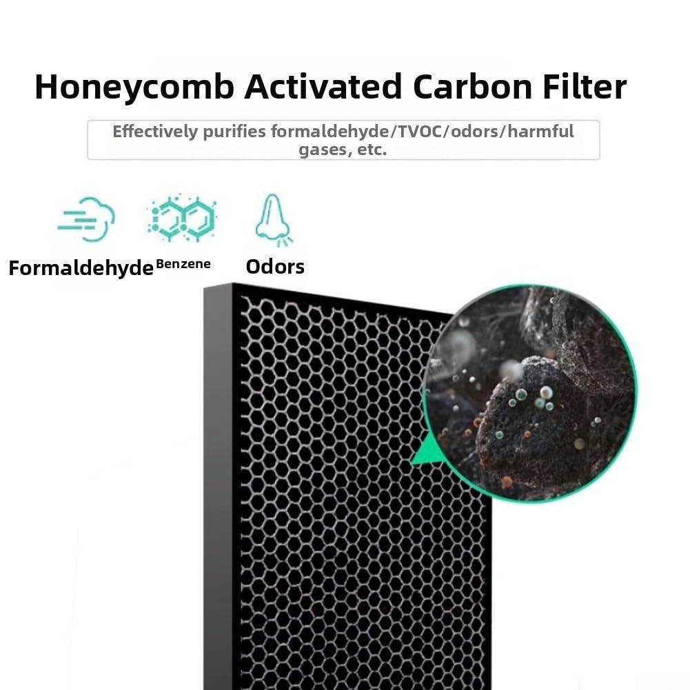 Filtro HEPA H13 Recambio para KJEA4185 4186 con Filtro HEPA