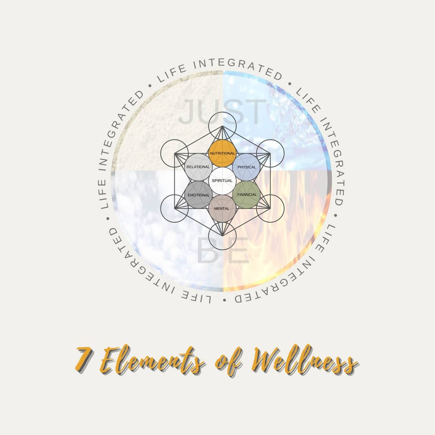 7 Elements of Wellness