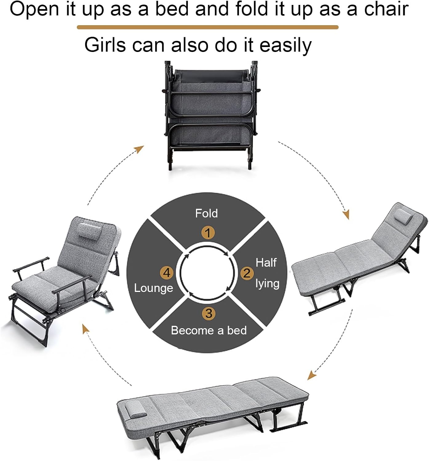 Camping Cot Bed and Chair Integrated, Cots for Camping Five Adjustable Levels, Camping Cots Bring a Blanket Without Taking up Space(Black)