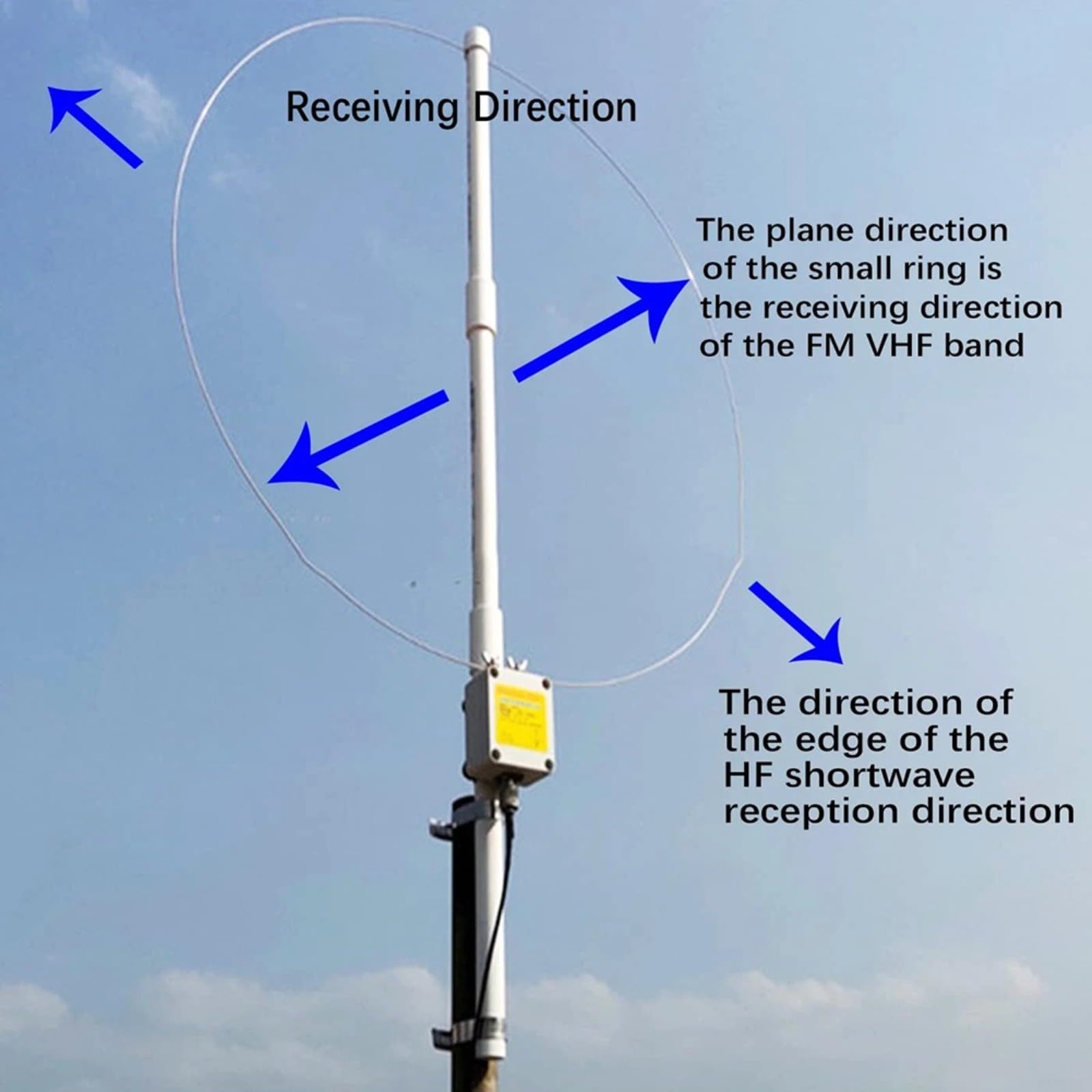 Antenne à boucle active K-180WLA 100 kHz-180 MHz avec gain de 20 dB