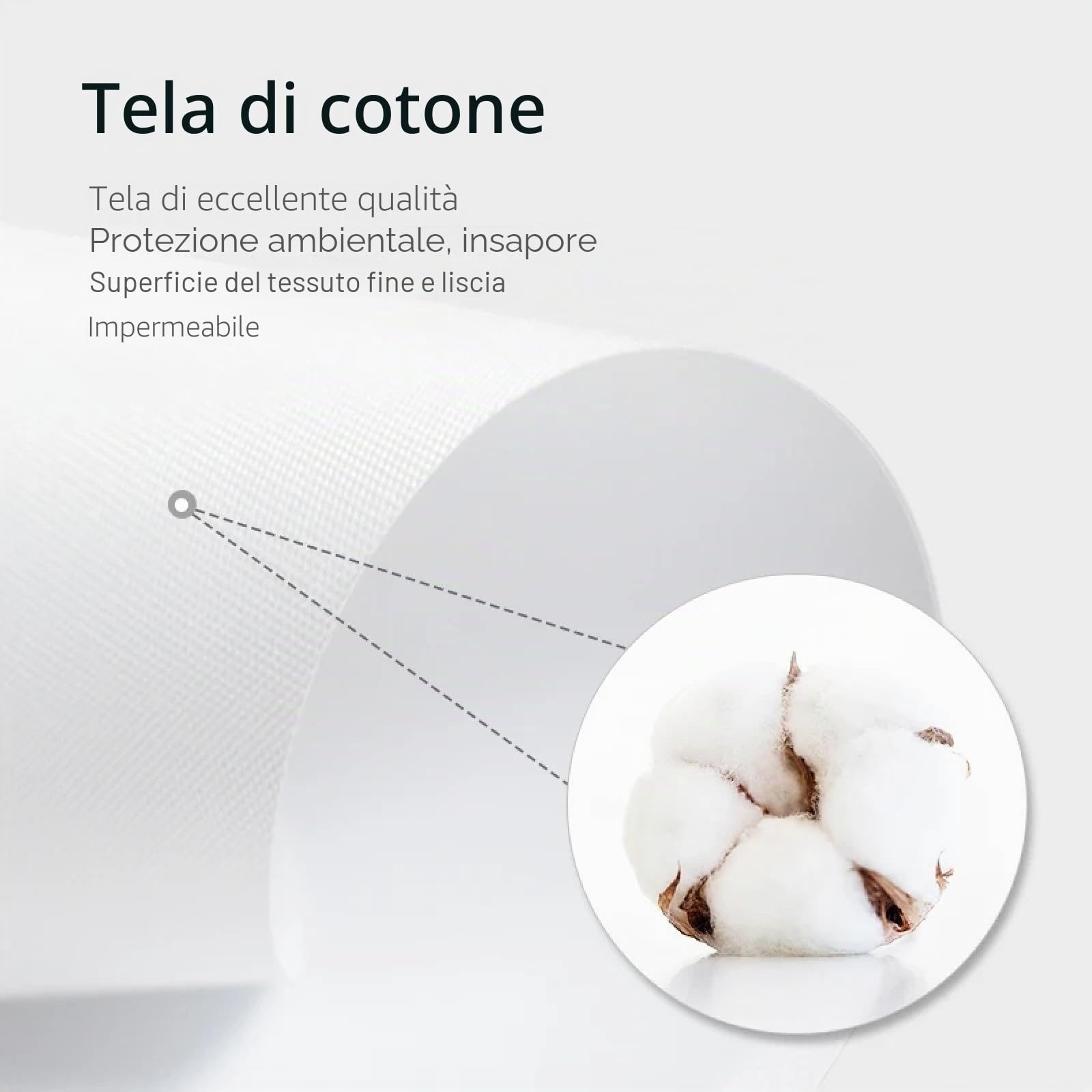 Baitang - Dipinto astratto orizzontale su tela, texture oro e verde acqua, arte murale moderna per soggiorno e camera da letto, grande formato, senza cornice, 60x120 cm