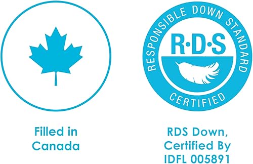 Miniatura 7 de Canadian Down & Feather Co. - Paquete de 2 almohadas de plumón de ganso blanco suave, tamaño estándar, carcasa de 260 hilos, 100% algodón, relleno