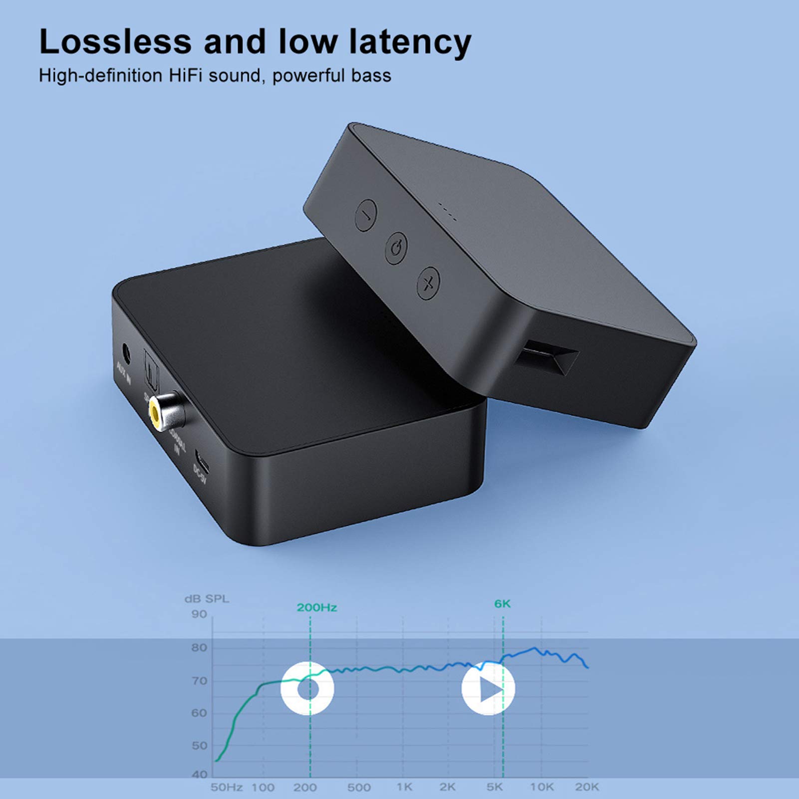 Adattatore Audio Bluetooth 5.0 Multifunzione Trasmettitore e Ricevitore con Input Coassiale e Fibra Ottica per Sistemi Hi-Fi, TV e Console di Gioco