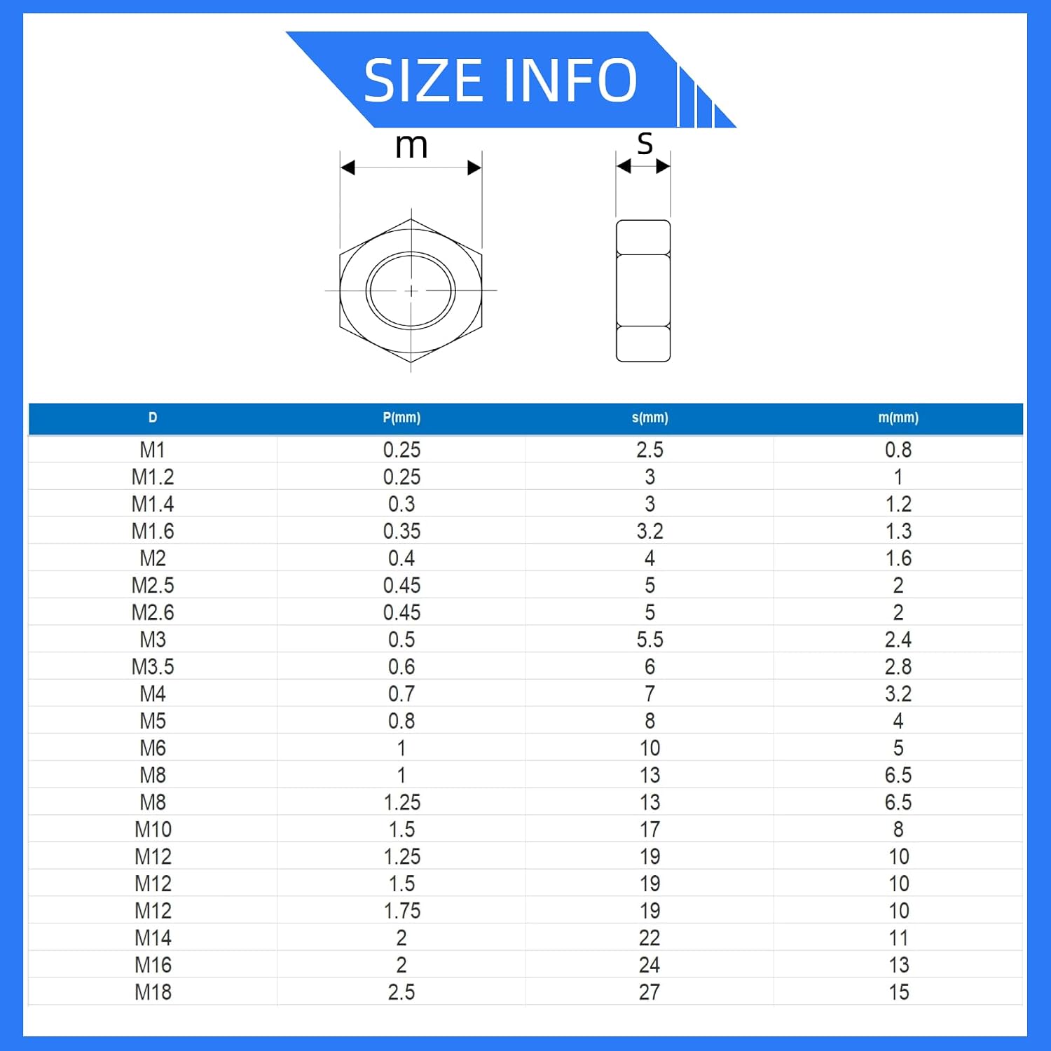 304 Stainless Hardware Nuts, M8-1.25 Nuts 18-8, Commercial Grade for Boats Dock Car(50PCS) image 2