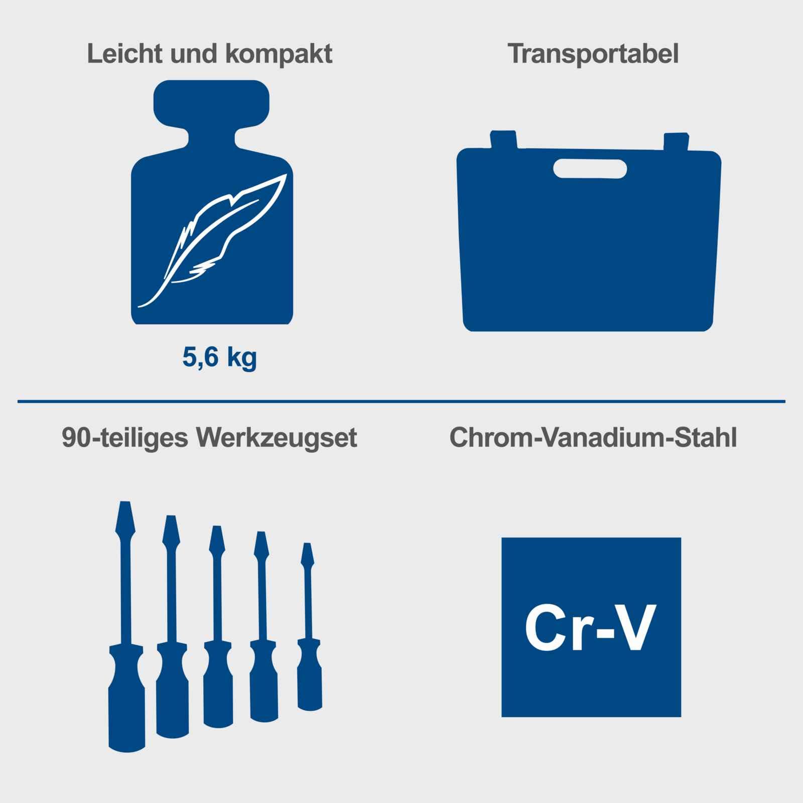 Scheppach TB99 Werkzeugkoffer gefüllt 90-tlg Werkzeug Set | Werkstattkoffer bestückt mit Schraubenschlüssel, Hammer, Zange, Schraubenzieher, Werkzeugkiste klappbar für Werkstatt und Haushalt