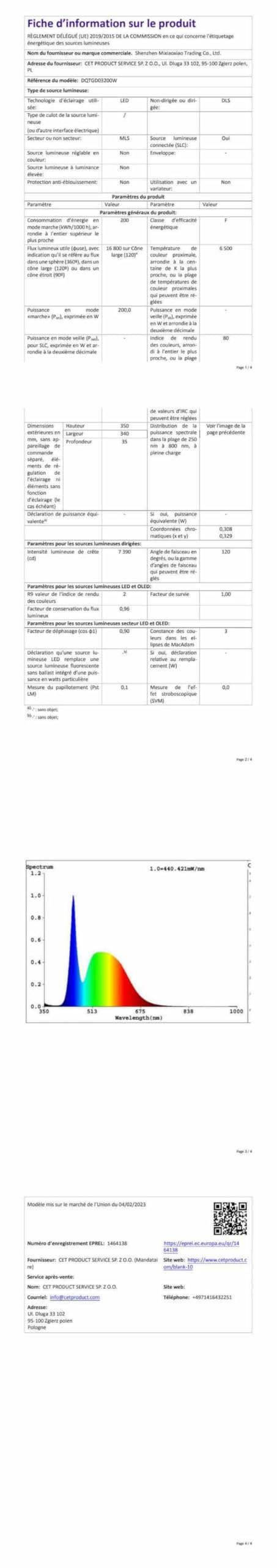 Riflettore LED per esterni 200W: 20000LM 6000K IP66 faretti da esterno | Faretto guidata da Esterno per giardini, patii, garage, risparmio energetico
