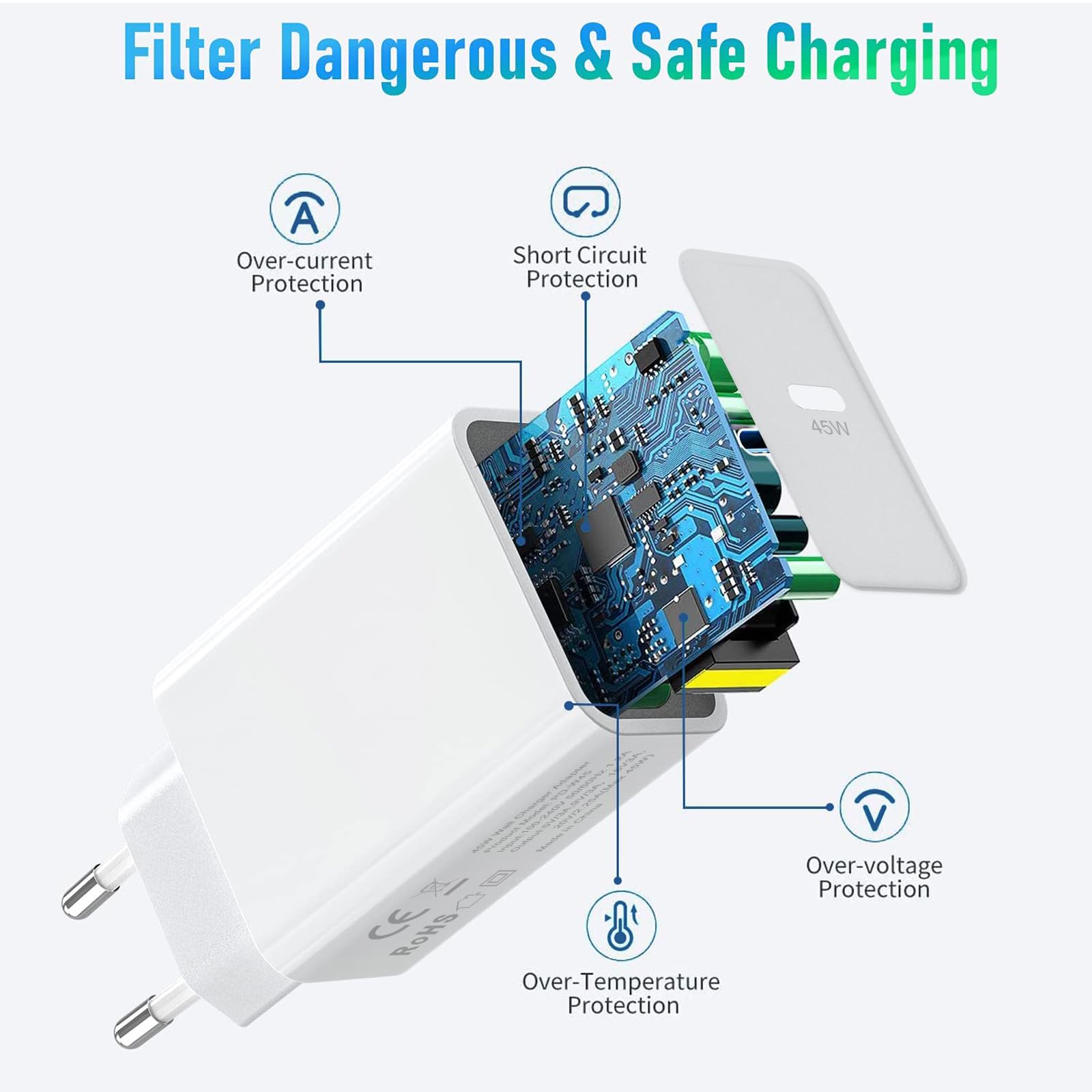 45W Cargador USB C para Samsung Galaxy S25 Ultra/S26 Ultra/S25/S23 Plus/S24 FE/S22+/S21/S20,A56 5G/A55 A54 A36 A26 A16 A35 A25 A15 A17 iPhone 15 16 17 Tipo C Enchufe Adaptador de Pared Carga Rapida — view 4