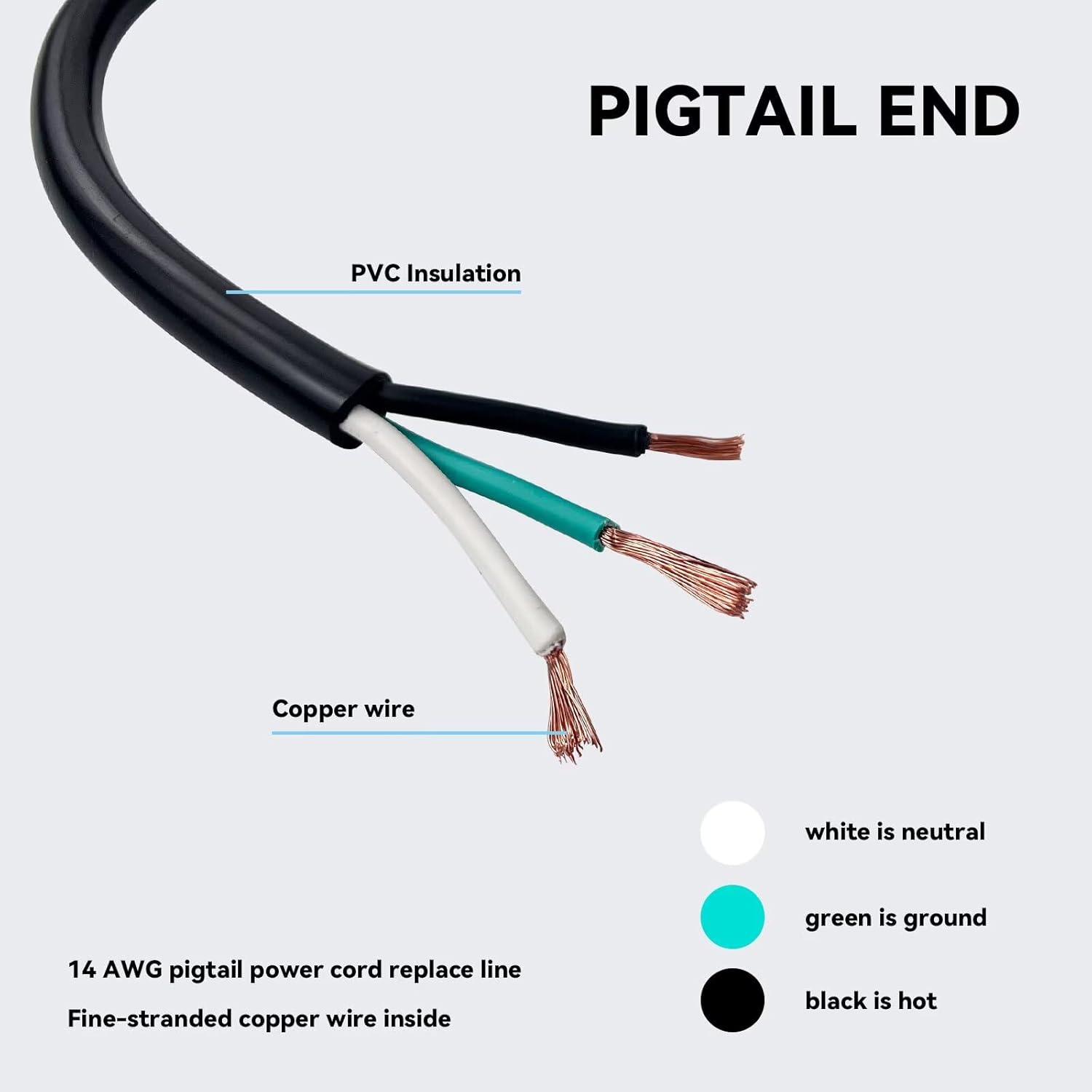 2 Pack 9 ft 14/3C SJTW Appliance and Power Tool Cord, 14 Gauge 3 Prong Heavy Duty Replacement Power Supply Cord Cable, 110V 115V 120V AC Pigtail, 15A, 1875W
