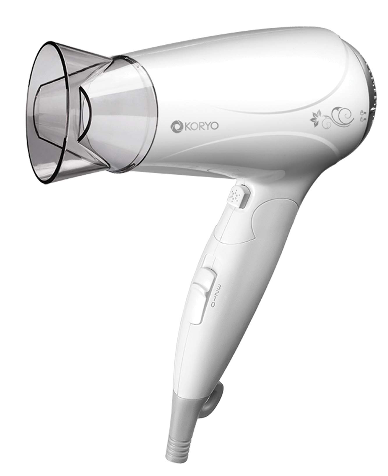 Koryo straightener review sale