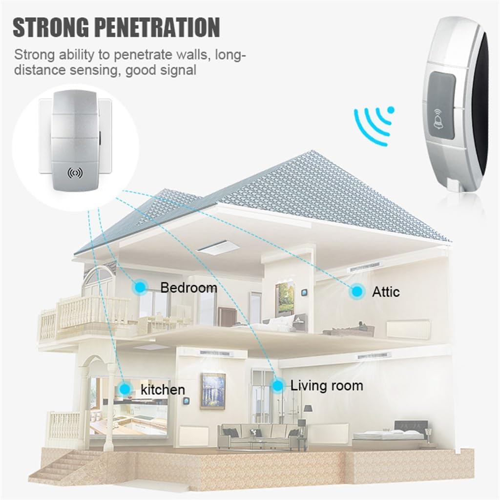 HBJWOV Home Doorbell Doorbell Digital Communication Music Doorbell 36 Music