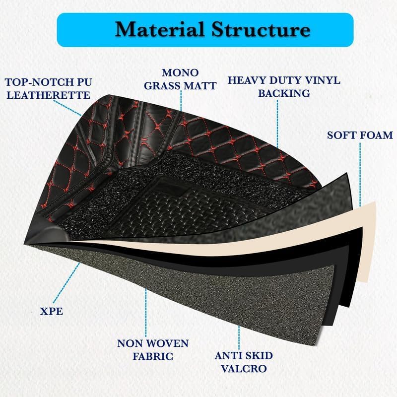 Image of Premium 7D Car Mat Full Set for Tata Punch (Model: 2025) Luxury Leather Double Car Floor Mat Complete Set 100% Waterproof and Washable Black