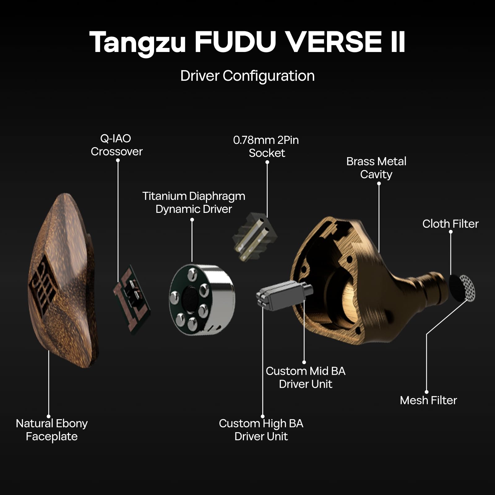 Amazon.com: Linsoul Tangzu FUDU Verse II Hybrid 1DD+2BA in Ear