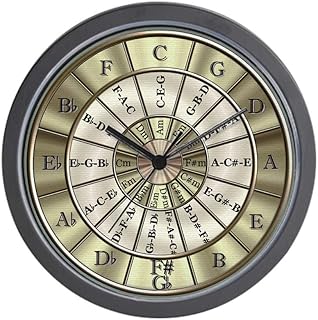 CafePress Circle of Fifths Unique Decorative 10