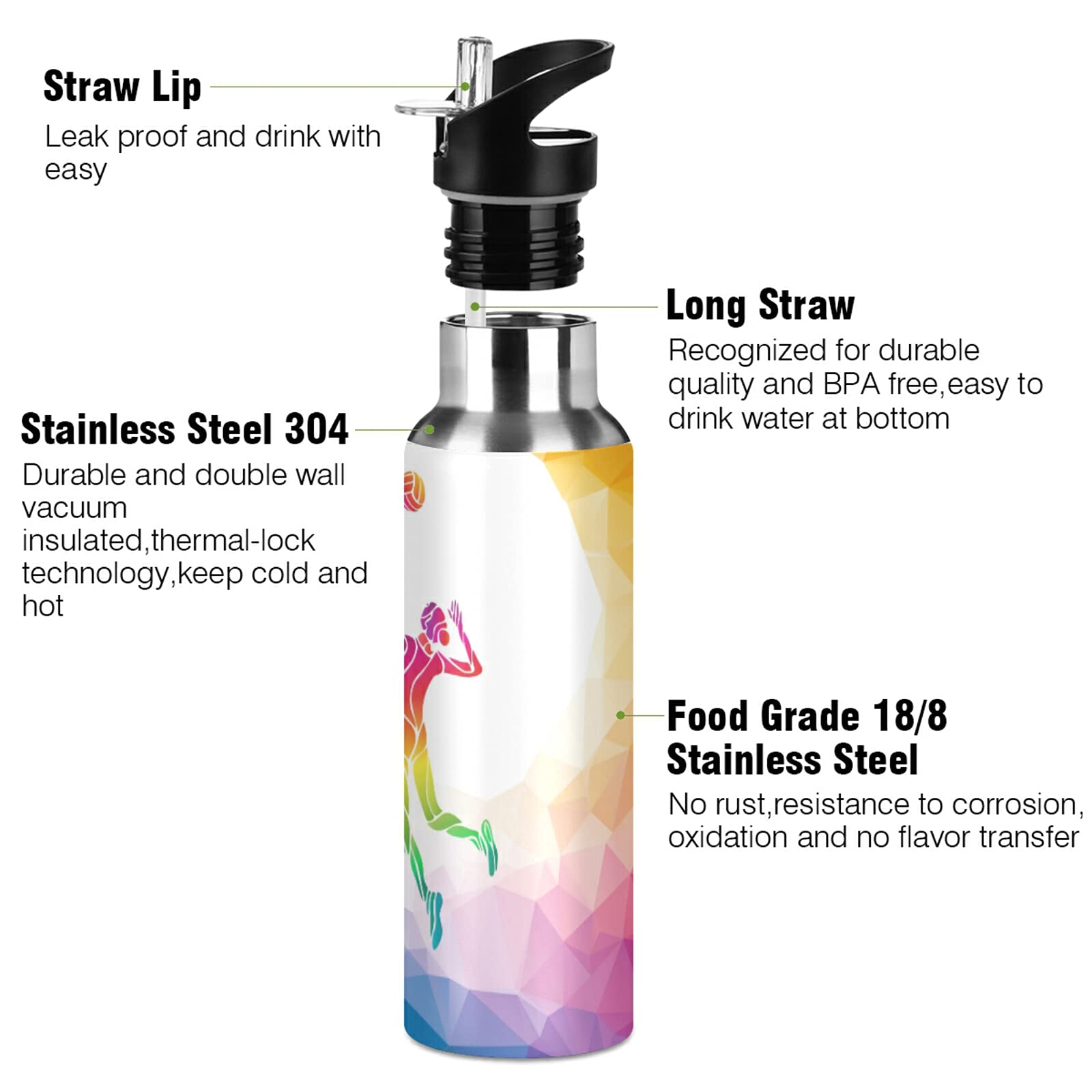 Fire Wolf Regenbogen Flamme Edelstahl-Trinkflasche 600 Ml - Isoliert, Auslaufsicher, Mit Strohhalmdeckel