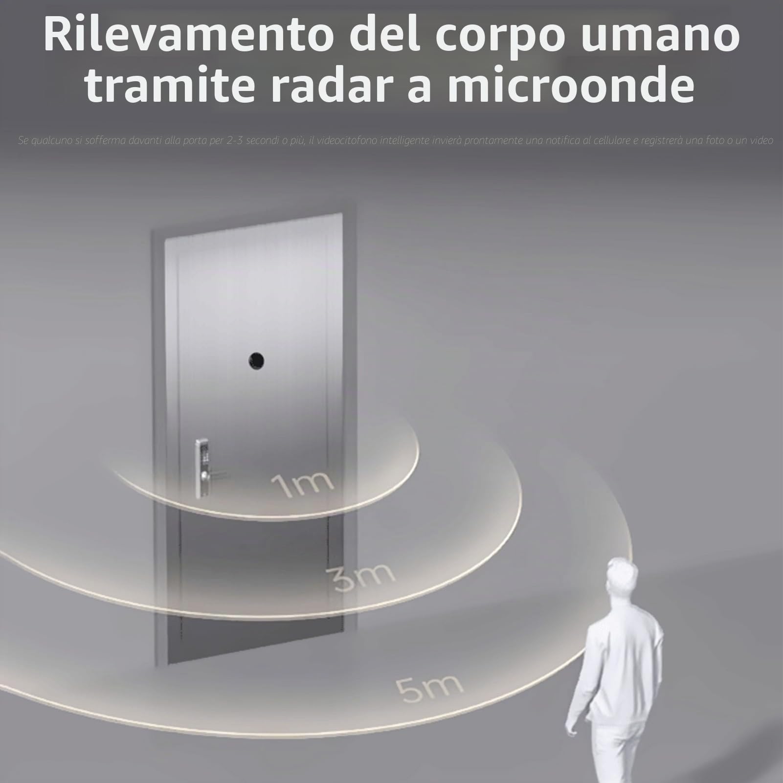 Asixxsix Spioncino Digitale, Spioncino WiFi Intelligente 1080P con Display LCD 4,3 Pollici, Rilevamento del Movimento PIR, Audio Bidirezionale, Visione Notturna, Modifica della Voce
