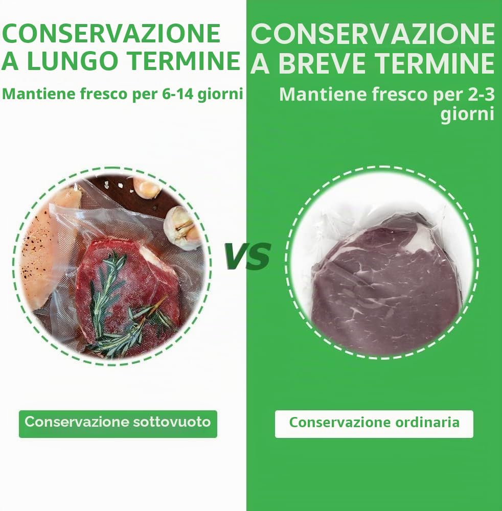 KitchenBoss 20 Rotoli Sacchetti Sottovuoto Alimenti：Rotoli Sottovuoto Alimenti con 2 Scatole di Taglio, 20/28 x 300cm (10 pcs ciascuno), Sacchetti Sottovuoto per Alimenti Commerciali per Conservazione