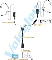 Vista 4 de VoiceJoy Cable de desconexión rápida para auriculares de centro de llamadas, adaptador divisor en Y, cable de supervisor de entrenamiento con botón
