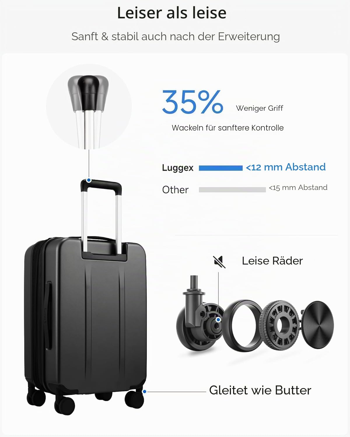 LUGGEX Koffer Trolleys mit Laptopfach, Erweiterbarer Koffer Klein Stabil Hartschalenkoffer Reisekoffer aus Polycarbonat mit 4 Rollen, TSA Schloss (Schwarz, 55,9 × 38 × 24 cm, 38-42L)