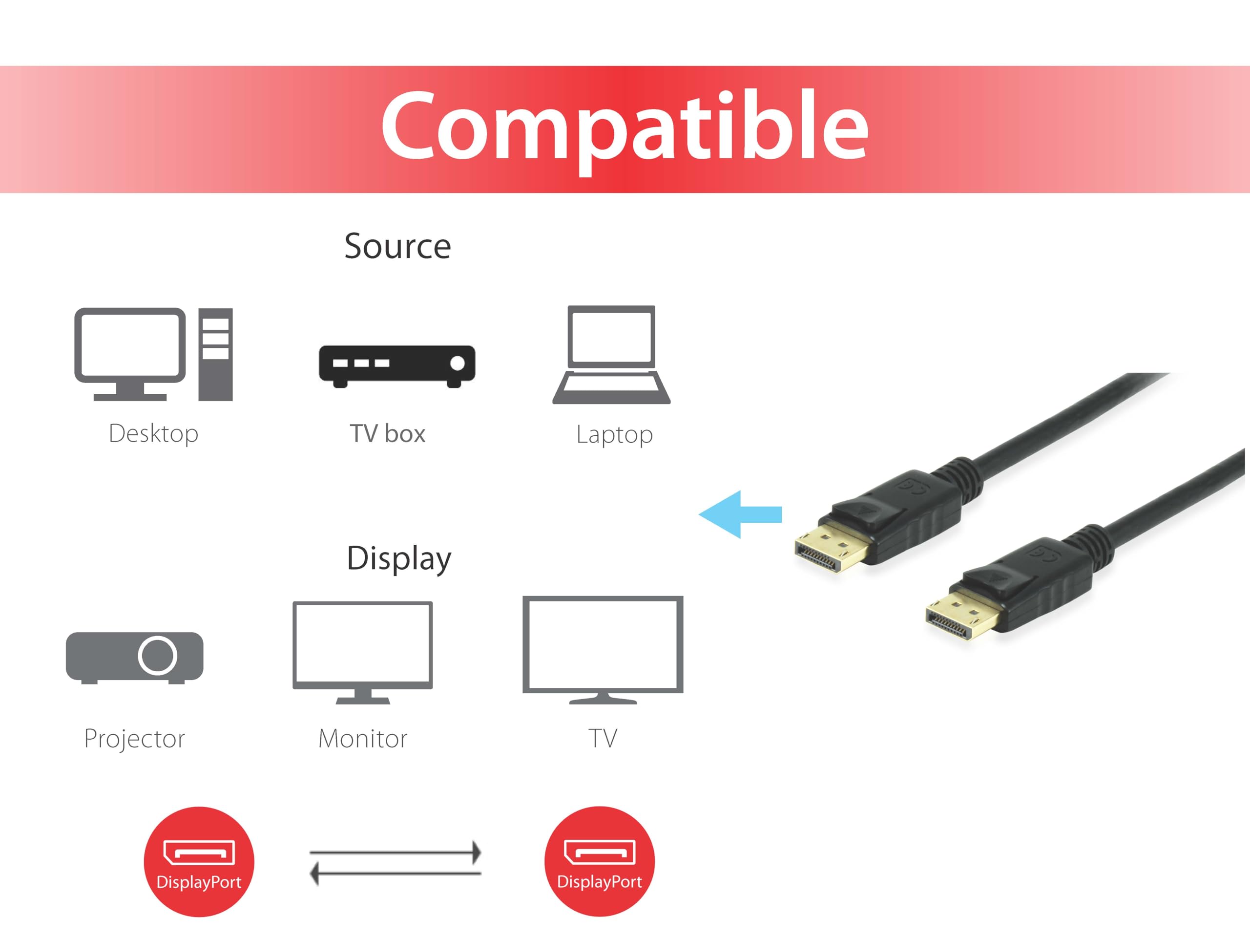 Equip 119256 - Cavo DisplayPort 1.4, 10 m, 8 K/60 Hz