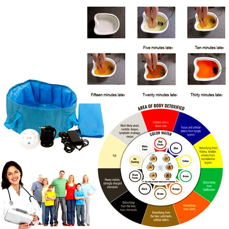 Miniatura 9 de Máquina de desintoxicación iónica para baño de pies, spa portátil que elimina toxinas, remojo de pies, bioenergizador de limpieza personal, recupera