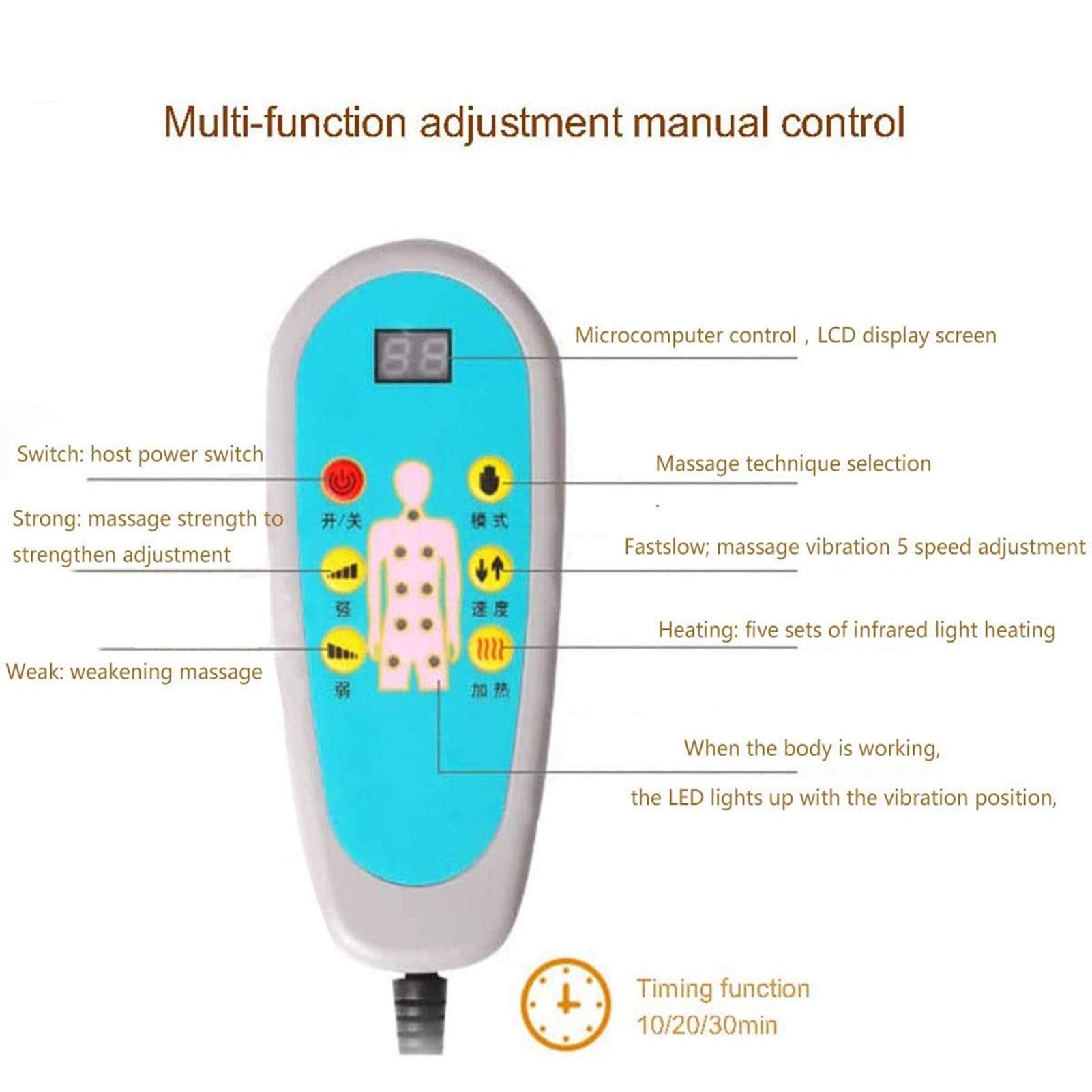 Colchón de Masaje térmico multifunción para Todo el Cuerpo, con calefacción y 9 Motores de vibración, Ideal para aliviar el Dolor de Cuello, Espalda, Cintura y piernas.