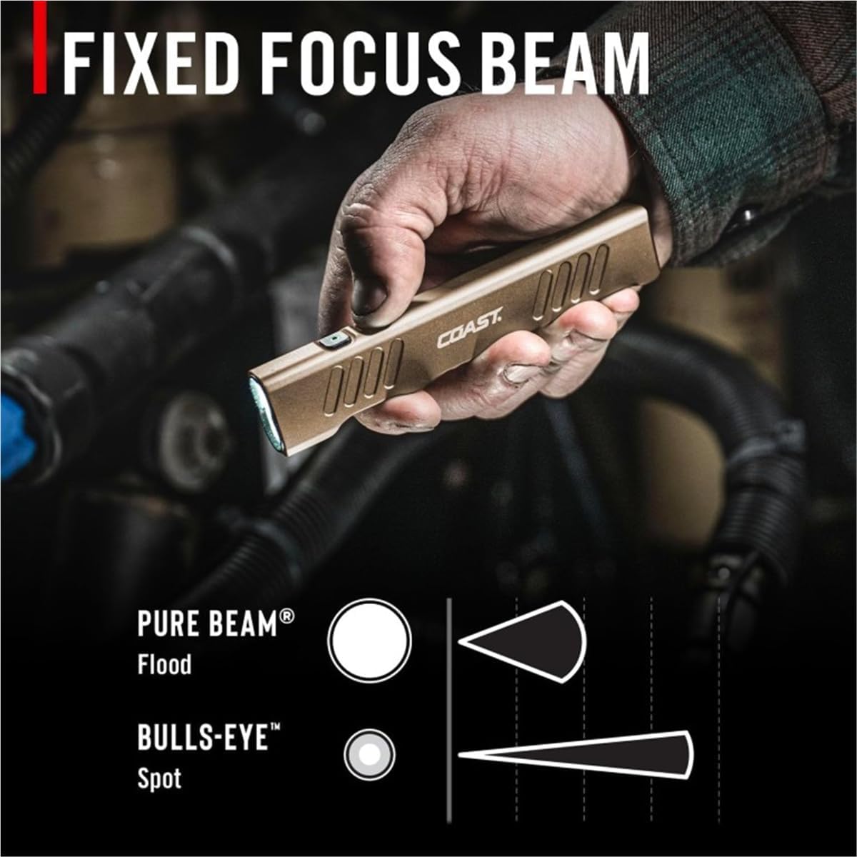 Fixed Focus Beam illustration showing Pure Beam Flood and Bulls-Eye Spot
