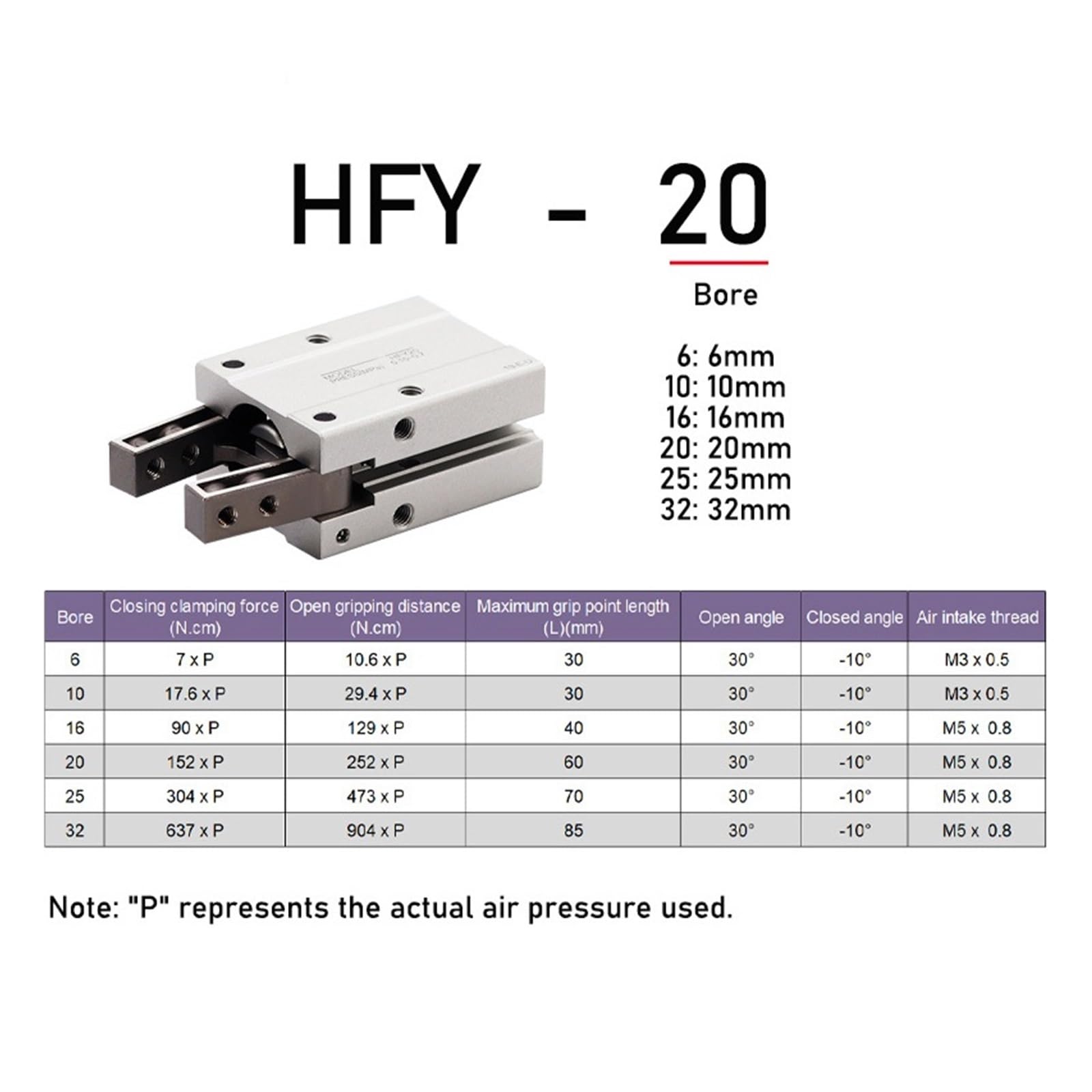 Cilindro a pneumatico HFY-6/10/16/20/25/32 Piccolo manipolatore Fulcrum Pinza pneumatica(HFY-32)