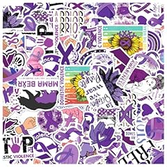 Awareness Empowerment