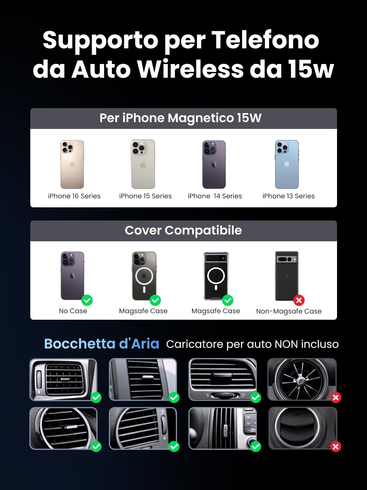 UGREEN Qi2 15W Caricatore Wireless Auto Magnetico, Porta Cellulare Magsafe d'Aria Bocchetta Compatibile con iPhone 17 Pro Max Air/16/15/14/13/12 Serie
