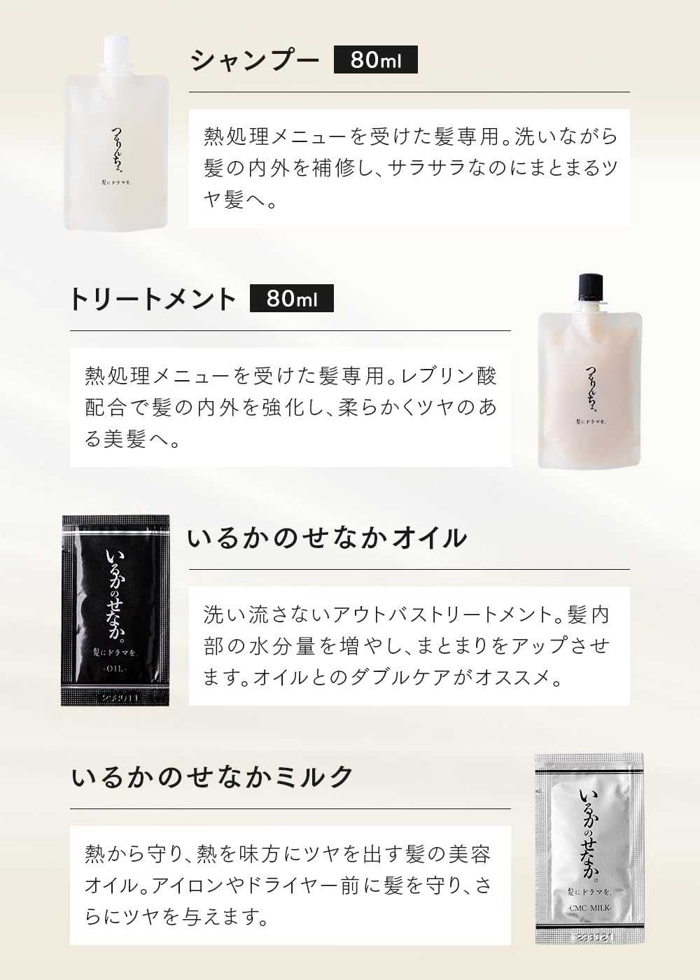 Amazon | 髪にドラマを つるりんちょ ＆ いるかのせなか【トラベル