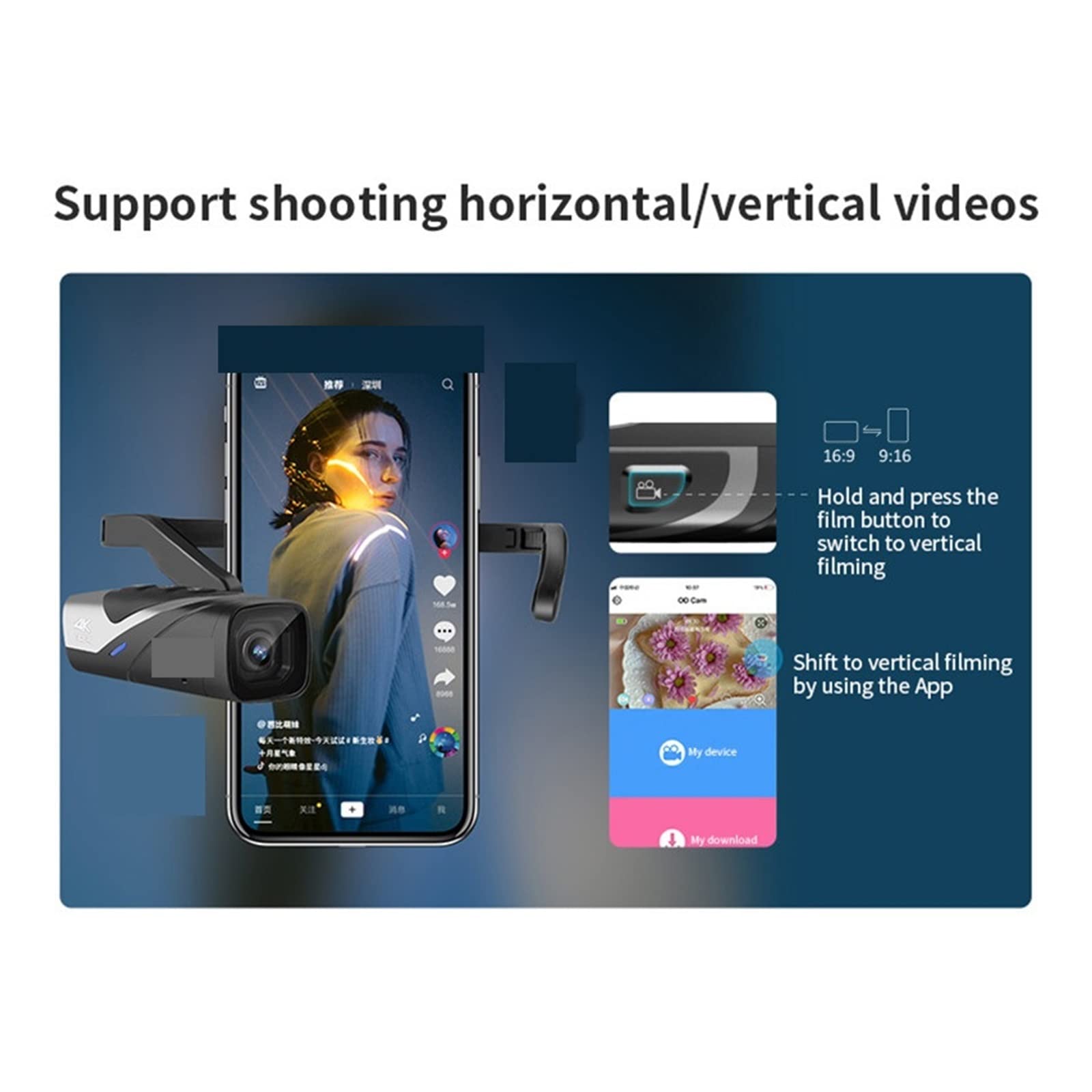 Aparat cyfrowy, V4K 60fps Head Wearable Vlog Kamera wideo Kamera cyfrowa Filmy Filmowanie Professional(EP8 with remote)