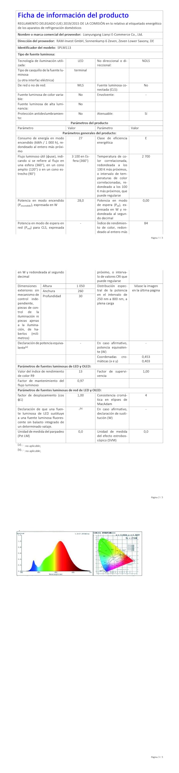 Thanger Plafoniera LED dimmerabile 100x25 cm, Lampada da Soffitto con Funzione di Memoria Telecomando 28W, Lampada da Pannello ad Alta Luminosità 2700K-6500K Luce per Cucina Garage Ufficio Soggiorno