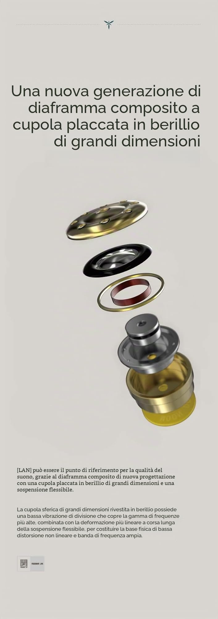 Moondrop LAN HiFi -- Auricolari HiFi con cavo, auricolari IEM con cavo staccabile da 0,78 mm a 2 pin