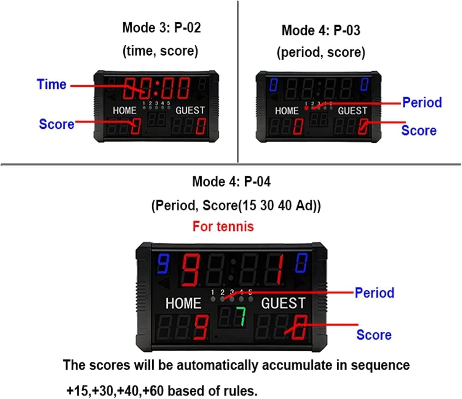TIST LED Portable Desktop Scoreboard, Professional Outdoor 14 Digit Multi Sport Electronic Digital Basketball Scoreboard(with Bracket)