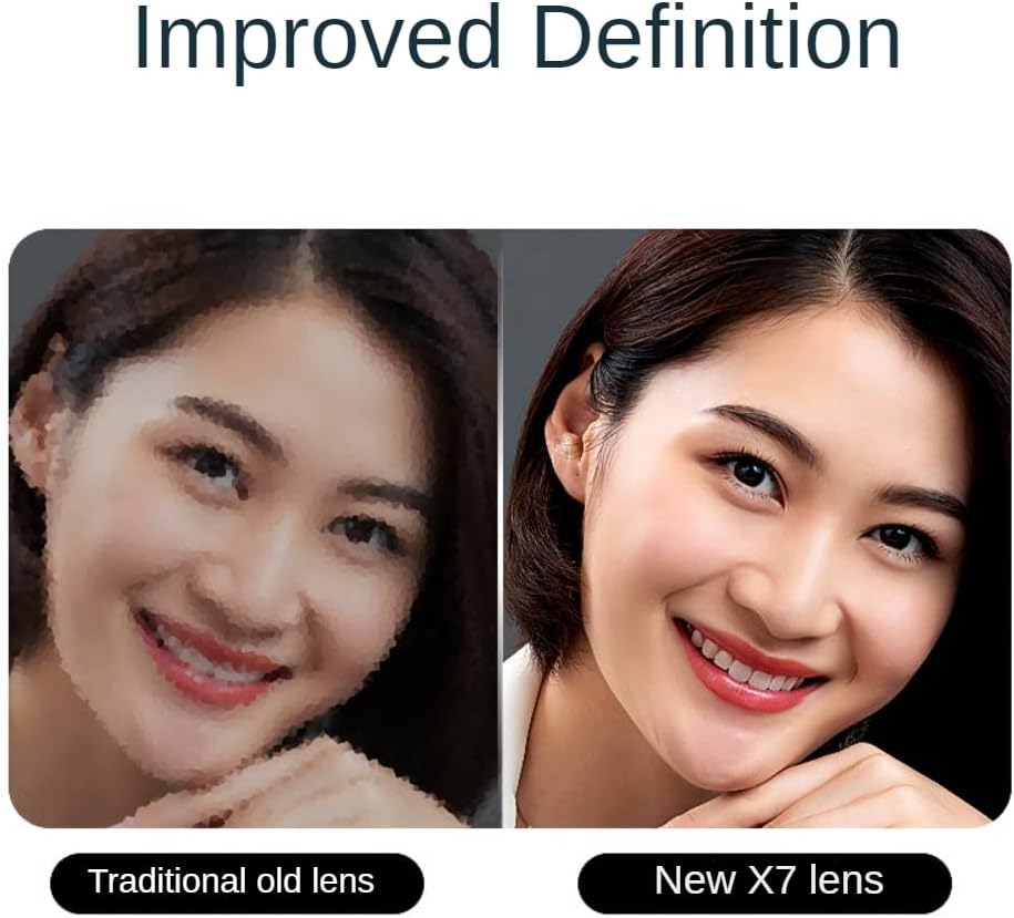 Comparison of traditional VR lens definition versus new X7 lens definition