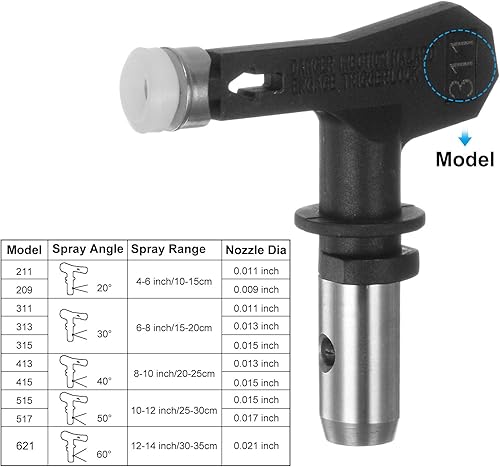 Miniatura 8 de uxcell 2 puntas de pulverización reversibles para pulverizador sin aire 621, puntas de boquilla de pulverización de pintura, piezas de máquina para