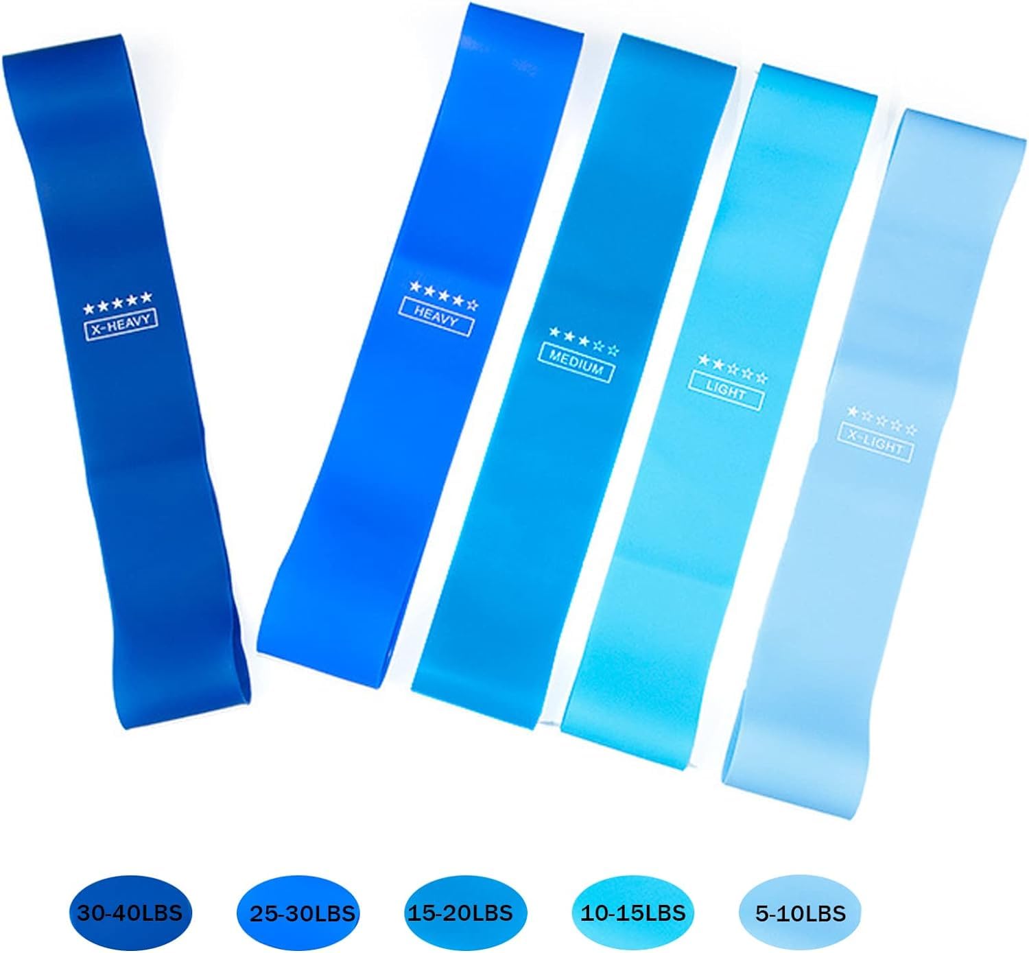 KKTECH Resistance Bands, Set of 5 Skin-Safe Fitness Exercise Loop Bands with 5 Varying Resistance Levels, Carrying Case - Image 2