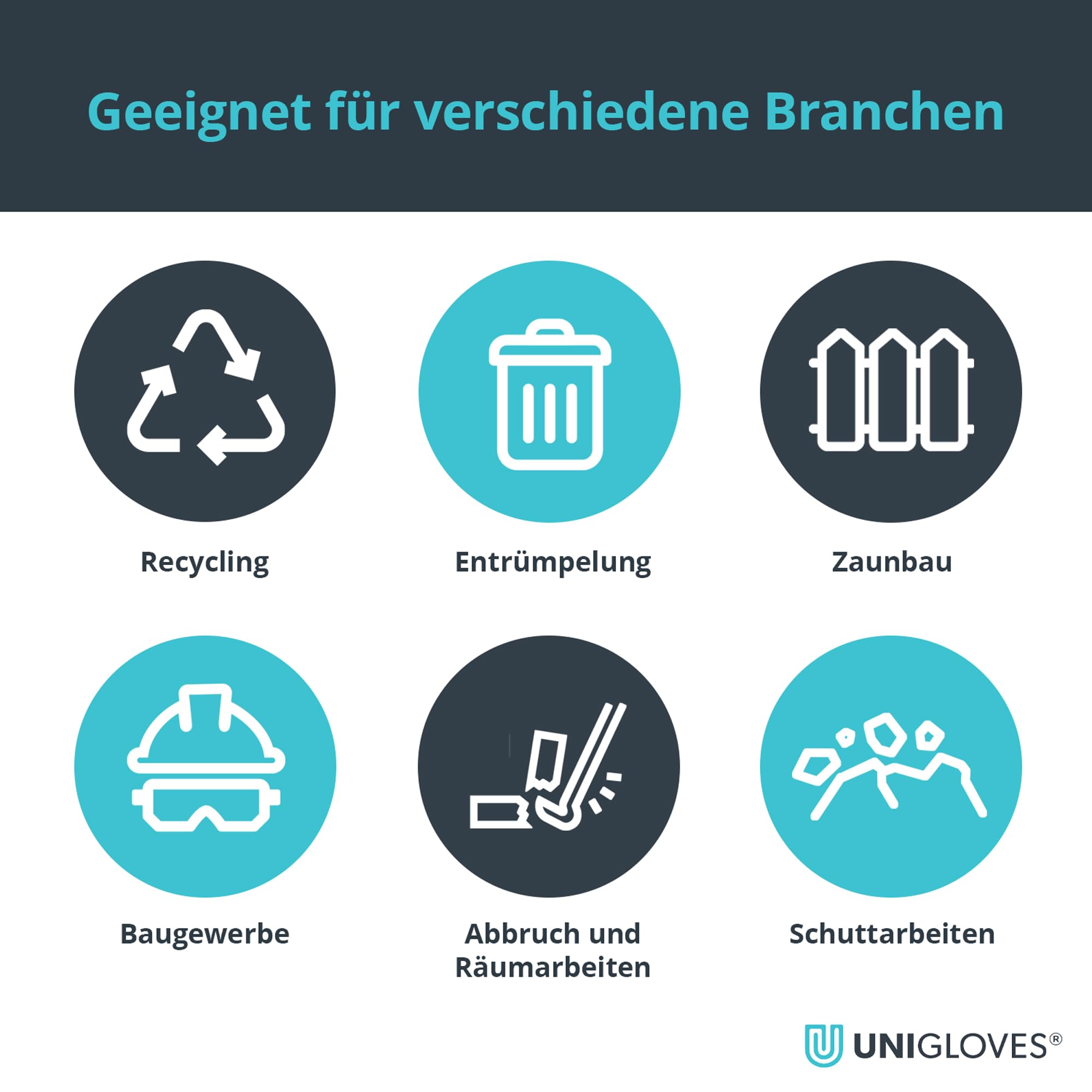 Nitrex 245N Arbeits- und Sicherheitshandschuhe, Beutel mit 10 Paar, Größe 9 – Schnittfeste Handschuhe der Schutzklasse D mit sandfarbener Nitrilbeschichtung auf der Handfläche