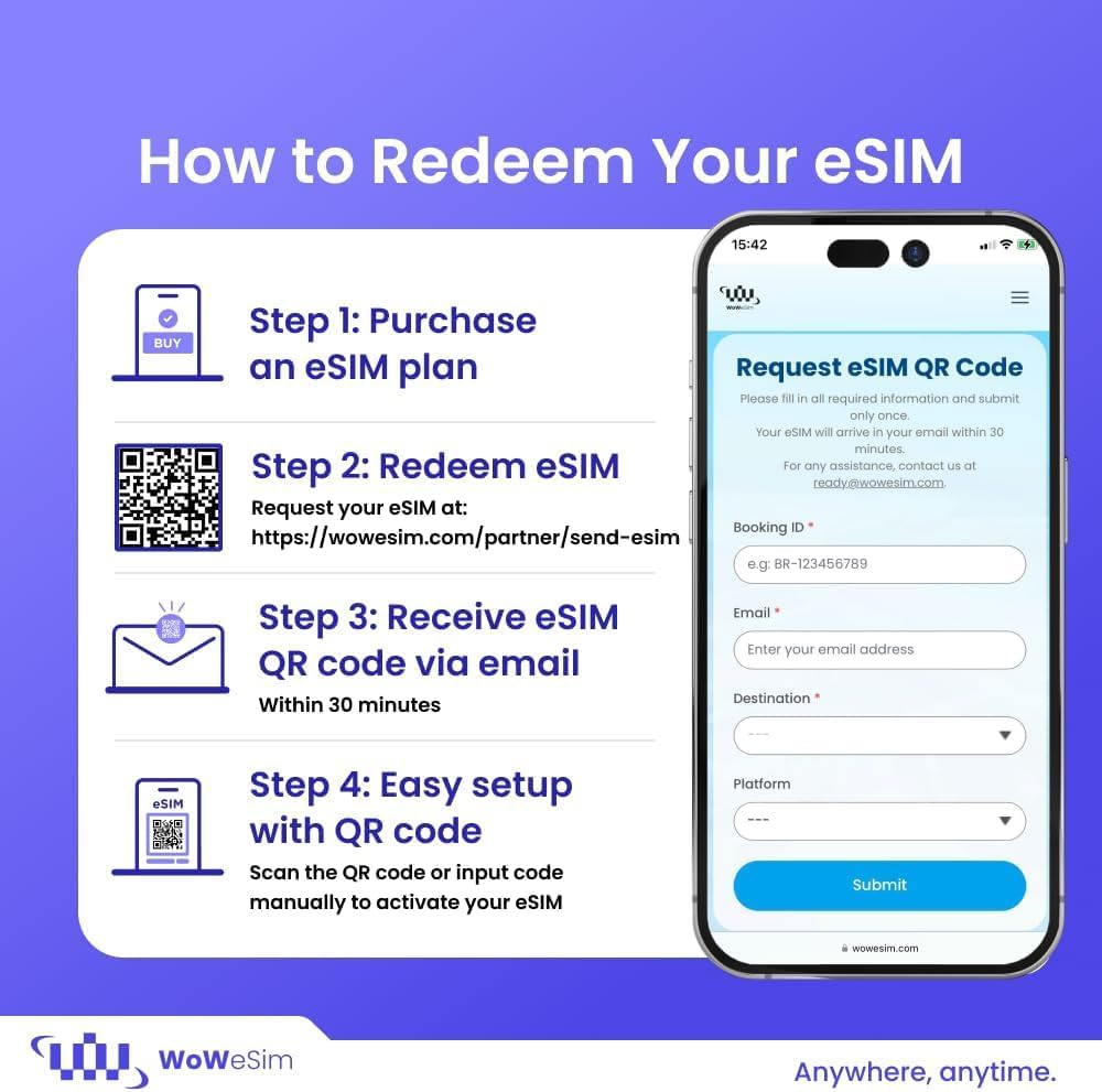 eSIM Bundle for International Travel, Canada Unlimited Data/ 15Days – Canada 11.5GB/ 5 Days, 4G/5G Speed, Hotspot Supported, Instant Activation in 10 Minutes