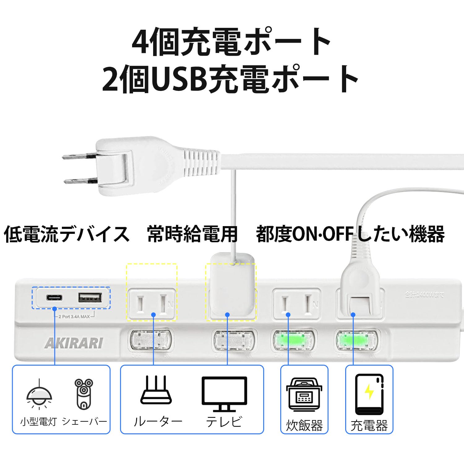 Amazon.co.jp: 電源タップ USB 延長コード 1m 急速充電 AC 4個口 +