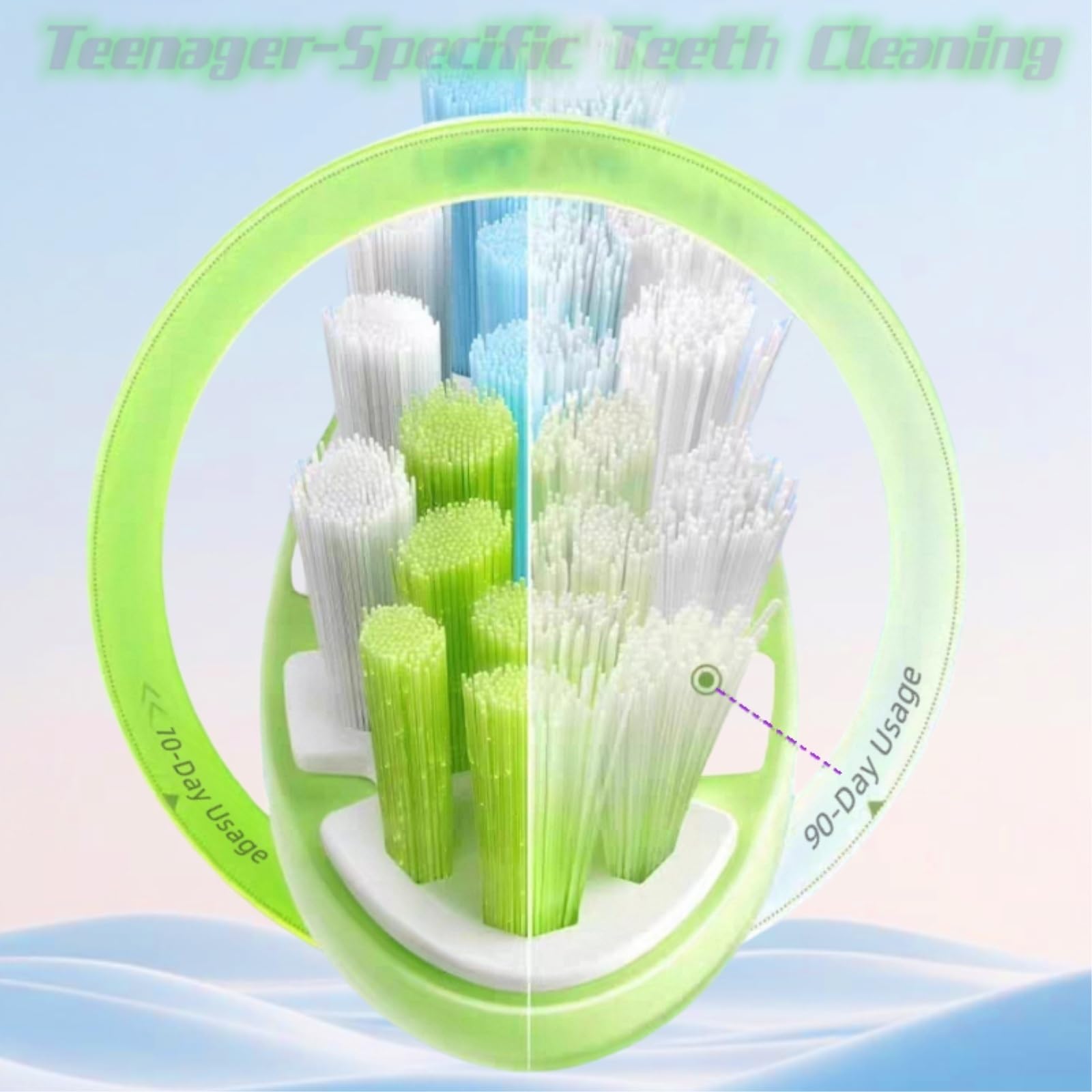 Accesorios Para Cepillos De Dientes Eléctricos Cabezal De Cepillo De Dientes - Compatible Para Usmile T10 Q20 Cepillo De Dientes Eléctrico De La Serie Completa(4pcs)