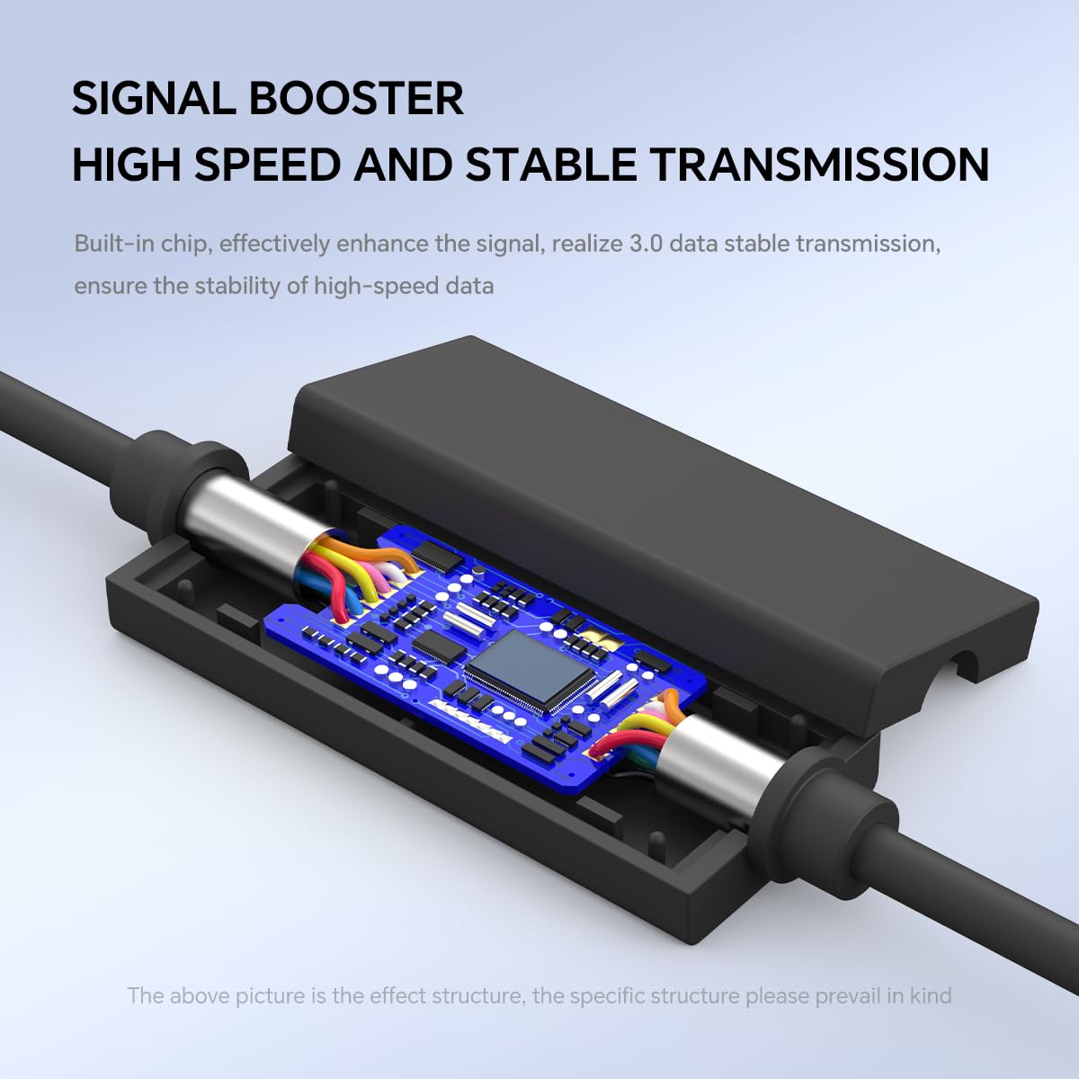 32ft USB-A to USB-C High-Speed Data Transfer Cable with Dual Magnetic Rings – Camera Connection Cable with Signal Boosting, Compatible with Hard Drives, Canon, Sony, Fujifilm, Nikon DSLR Cameras