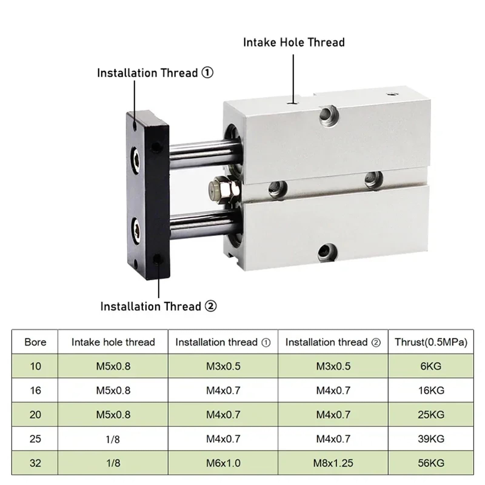 Cylinder pneumatyczny z podwójnym prętem TN 10 16 20 25 32 mm skok ze stopu aluminium 30 40 50 60 80 100 150 200 mm cylinder pneumatyczny (skok 125 mm, TN32)
