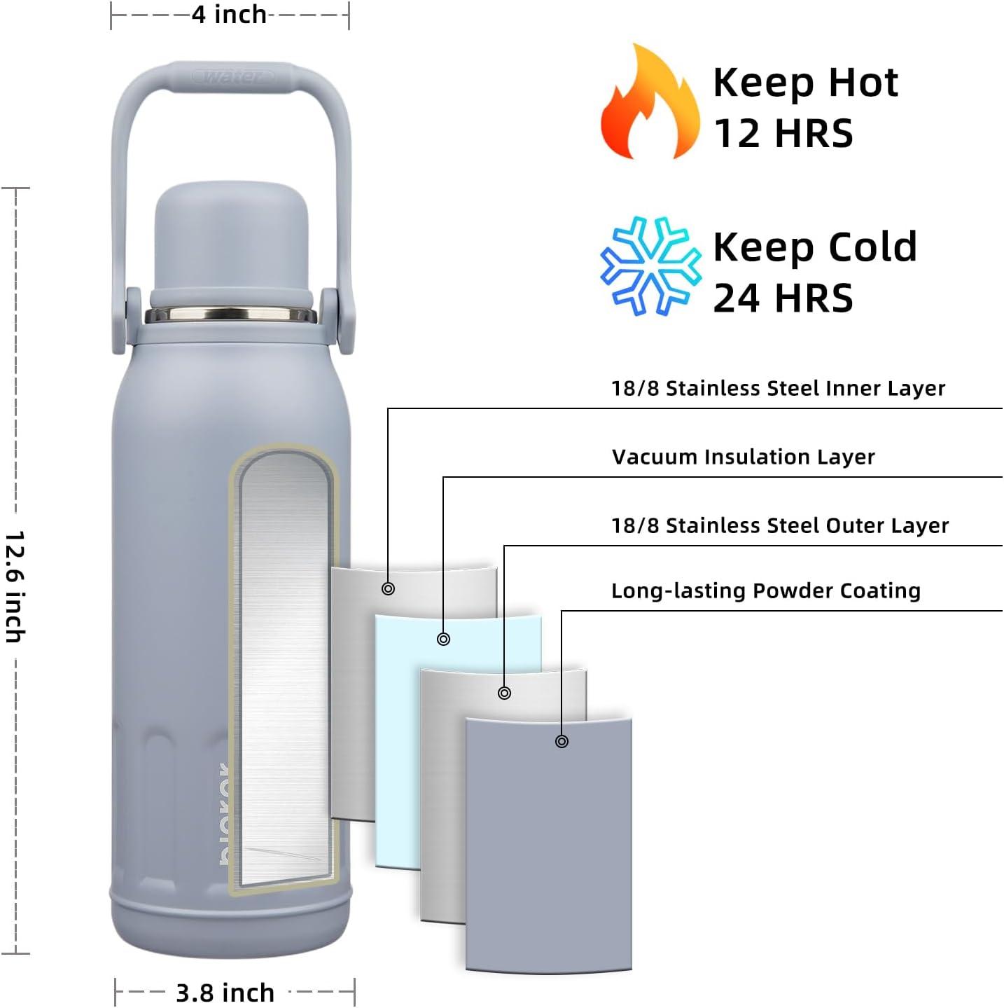 BJPKPK Insulated Thermal Water Bottle with Handle and Lid 50oz BPA Free Stainless Steel Water Bottles for Cold and Hot Beverages,Blue Haze - Image 2