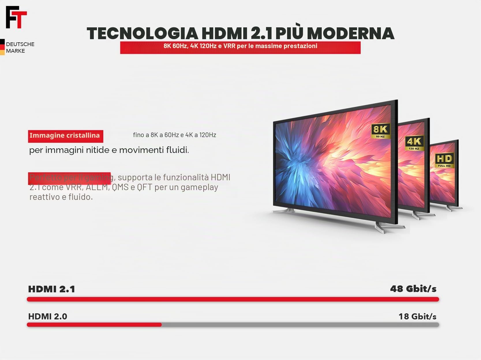 FeinTech SW411 HDMI 2.1 Switch 4 in 1 Out con estrattore audio per sistemi audio con ingresso HDMI, Toslink e AUX, supporta 4K 120Hz e 8K