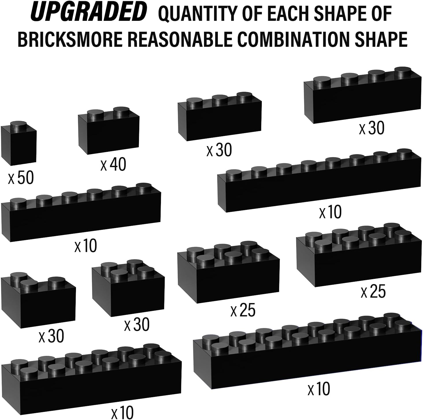 300 Piece Black Bricks Bulk Assortment Pack, Accessories for Building With 12 Sizes, Compatible With Lego Parts and Pieces