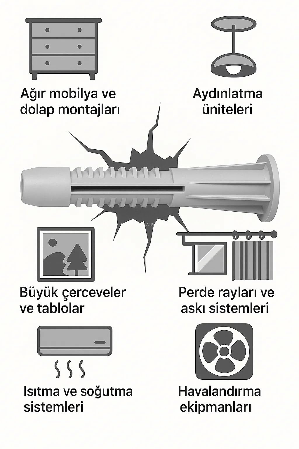 Proalet Tuğla Boşluk Dübeli, Plastik, Tuğla, Gaz Beton, Beton Duvarlar İçin Güçlü Tutuş, Kolay Montaj, Vida Uyumu (10 MM, Adet, 10)