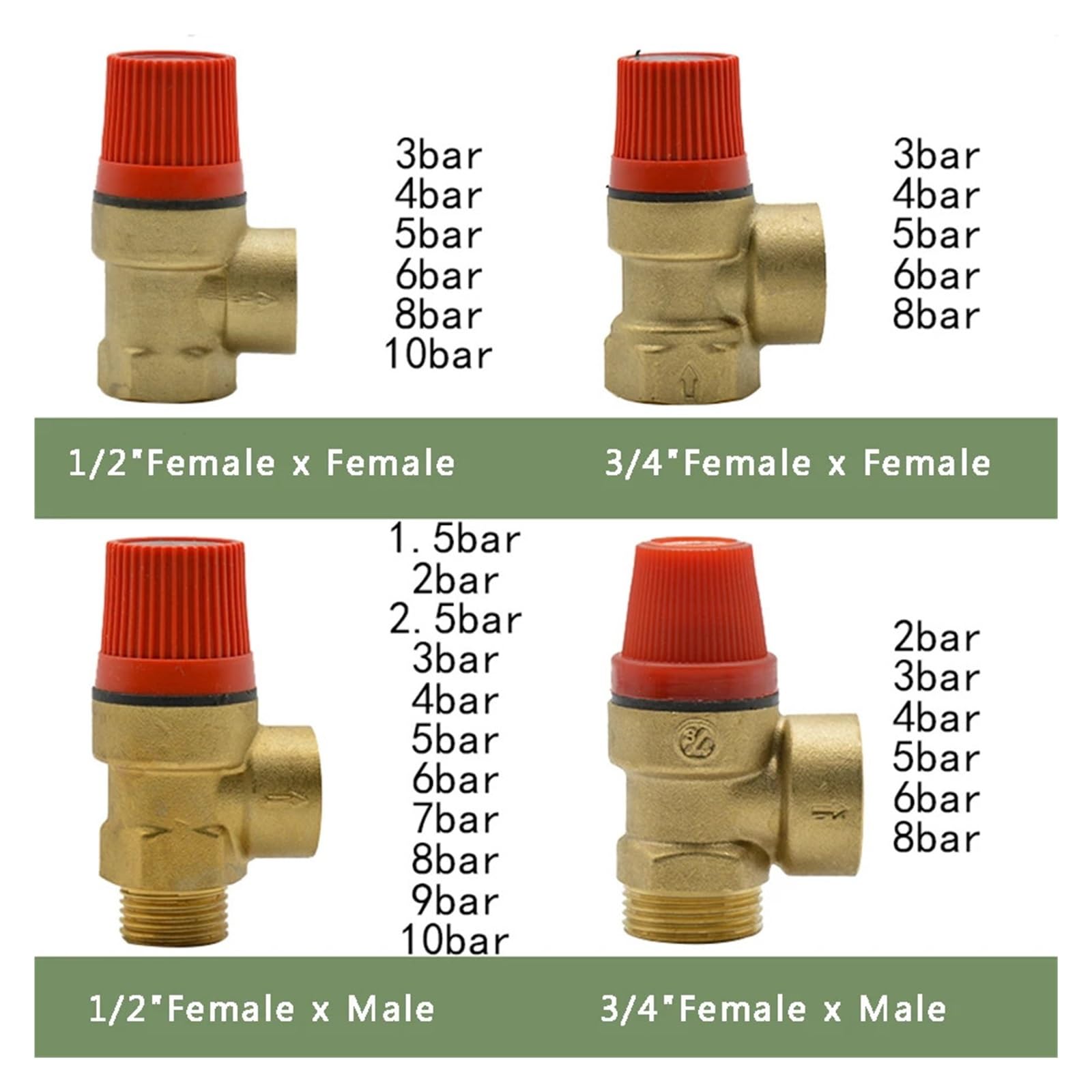 Valvola di sicurezza in ottone, interruttore di scarico for scaldabagno solare, 1/2" 3/4" femmina x femmina/femmina x maschio, valvola di sicurezza in ottone(1/2 Female x Male,1.5 Bar)